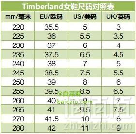 Timberland 添柏岚 女士真皮中靴 2.1折 .95 到手￥500