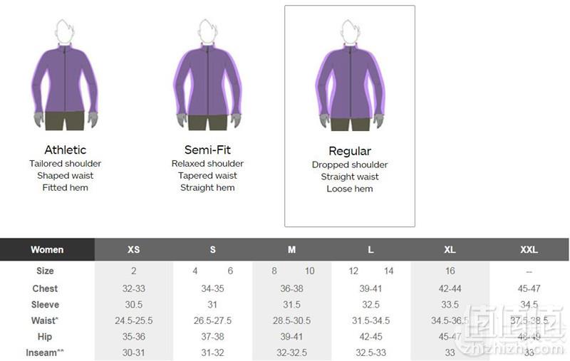 S码，Marmot 土拨鼠 Minimalist 女士Gore-Tex® Paclite防水透气冲锋衣 Prime会员直邮含税到手新低546元