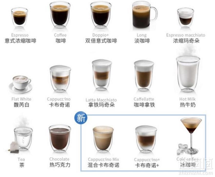 国内￥39800！Delonghi 德龙 ECAM650.85.MS 全自动咖啡机  Prime会员免费直邮含税到手12650.69元