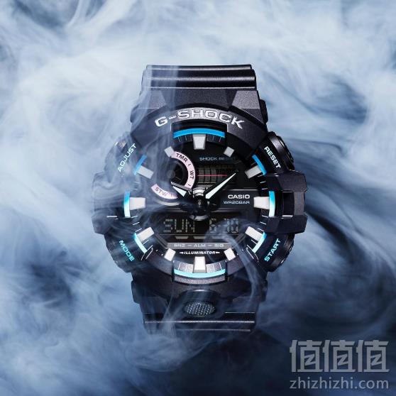 限Prime会员，Casio 卡西欧 G-SHOCK GA-700PC-1ADR 男士背光防水运动手表512.8元包邮包税（双重优惠）