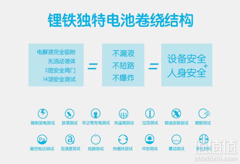 一粒可用一年，耐时 5号锂铁电池8粒装19.9元包邮（需领券）