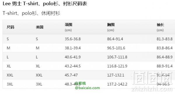 Lee 李牌 季节系列 男士纯棉长袖衬衫 ￥144.55包邮（￥413 下单3.5折）