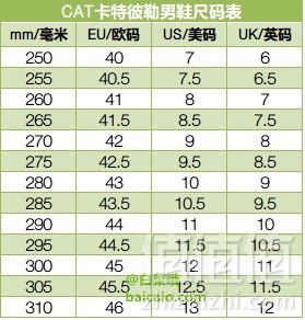 限41码，Caterpillar 卡特彼勒 男士防水工装靴 £33.63 直邮无税到手￥430