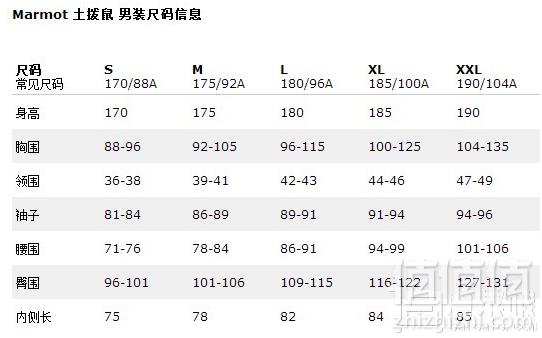 XL码，Marmot 土拨鼠 Rom M2 男士Gore®Windstopper®防水防风软壳夹克 Prime会员免费直邮含税到手615元（天猫旗舰店折后1709元）