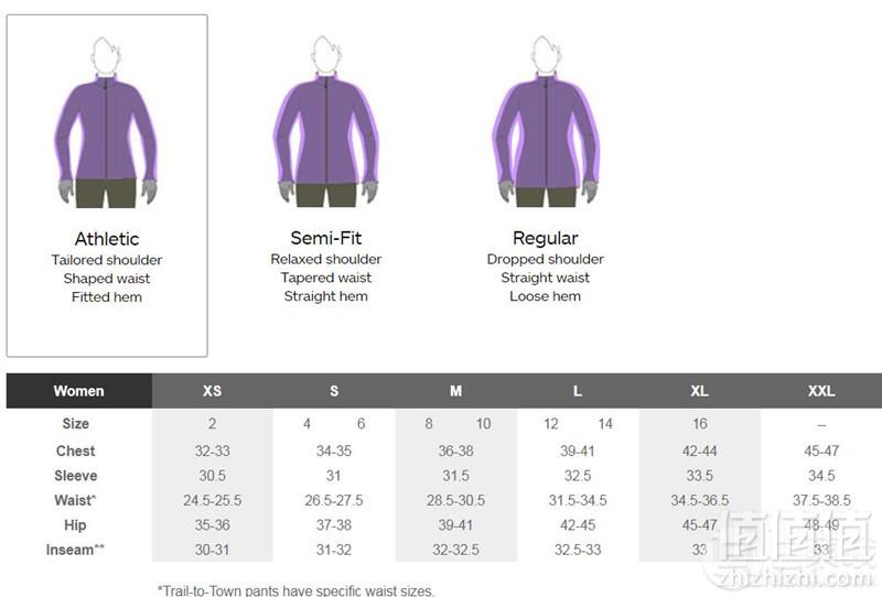 S码，Marmot 土拨鼠 Rom M2 女士Gore®Windstopper®防水防风软壳夹克 两色 Prime会员免费直邮含税到手409元（天猫旗舰店折后1549元）