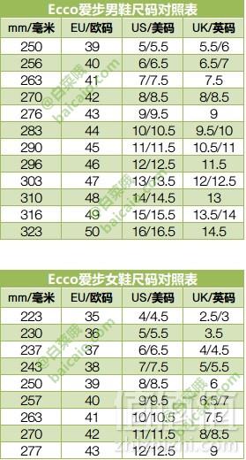 金盒特价，ECCO 爱步 雕塑75 女士真皮粗跟单鞋 4.5折 到手￥595 国内￥1599