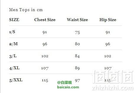 Scotch & Soda 全线3折起+额外9折，男士工装风牛仔衬衣 £43.2 凑单直邮到手￥370