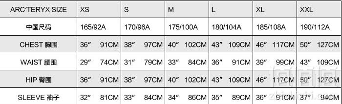 æé50åï¼Arc'teryx å§ç¥é¸ Stikine ç·å£«ä¿æé²æ°´å¤¹å 4.5æ æ°ä½7.03 å°æï¿¥2270 å½åï¿¥11998