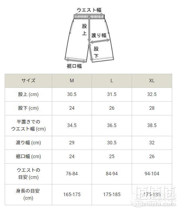 日本Basic线，Champion 冠军牌 C3-D519 男士纯棉休闲短裤 XL码 Prime会员凑单免费直邮含税到手128元（天猫旗舰店450元）