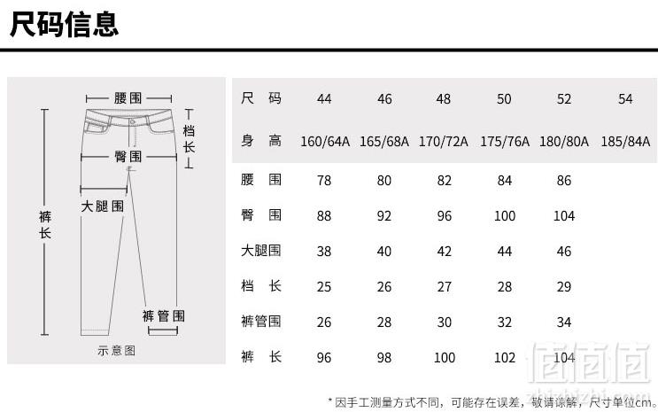 18秋款，Dsquared2 意产 男士磨破修身牛仔裤 国内￥3174免费直邮到手2280.72元