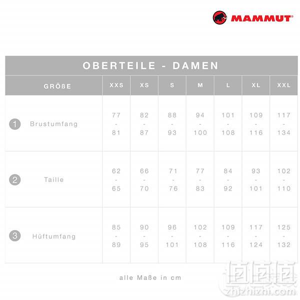 ç»å¸è½¯å£³18å¹´æ¬¾ï¼Sç  Mammut çç¸è±¡ Ultimate V å¥³å£«WindstopperÂ®é²é£è½¯å£³ Primeä¼ååè´¹ç´é®å«ç¨å°æ561åï¼å½åç·æ¬¾ï¿¥2680ï¼