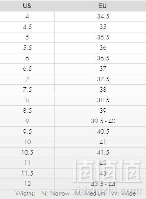 凯特王妃同款，直降40刀 Stuart Weitzman 女士高跟浅口鞋 新低9.49 到手￥830 国内￥3550