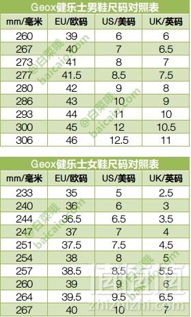 GEOX 健乐士 男士真皮烤花正装鞋 €46.22 直邮到手￥504