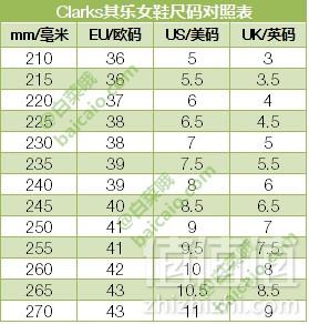 限尺码，Clarks 其乐  Laureti Joy 女士高跟凉鞋  Prime会员免费直邮到手318.43元