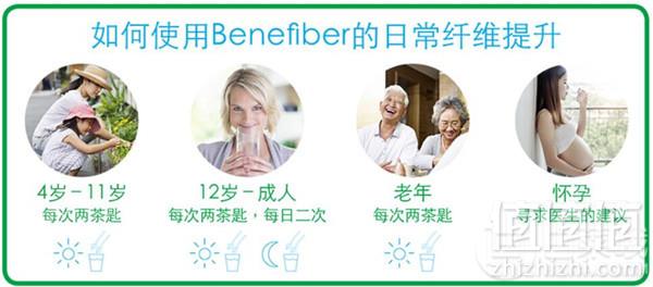 Benefiber 天然无糖膳食纤维粉3.5g*28包新低29元包邮包税（需领券）
