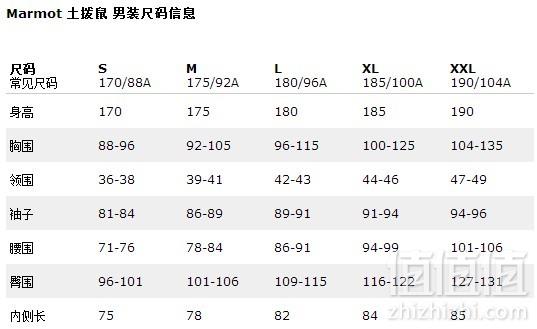 Marmot 土拨鼠 男款保暖防风抓绒软壳 3色  到手￥240