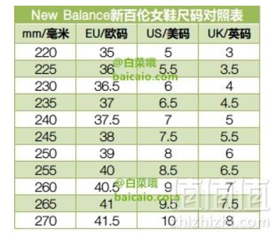 <span>现货3双！</span>限US6码，New Balance 新百伦 美产 990V4 女款第四代总统慢跑鞋 Prime会员免费直邮含税到手696元