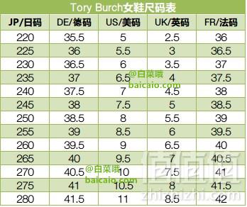 16年秋冬新款， Tory Burch 托里·伯奇 女士真皮粗跟切尔西靴  3.55（6.5 额外7折）到手￥1415