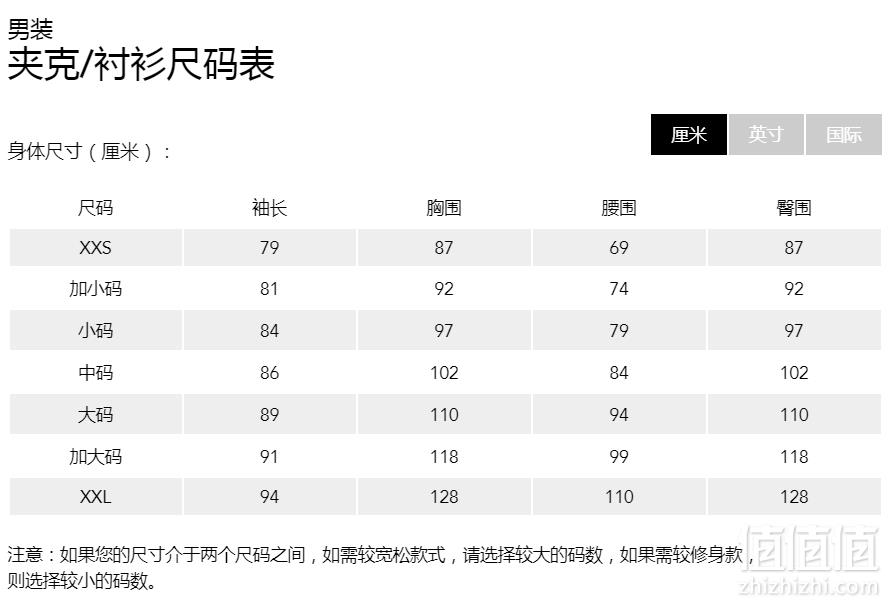 限尺码，Arc'teryx 始祖鸟 Rico Shacket 男士750蓬鹅绒保暖轻量羽绒服 1.99（需用码）到手1120元（天猫旗舰店4200元）
