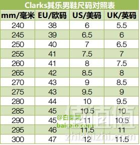 限尺码，Clarks 其乐 男士真皮正装鞋 Prime会员免费直邮含税到手￥333