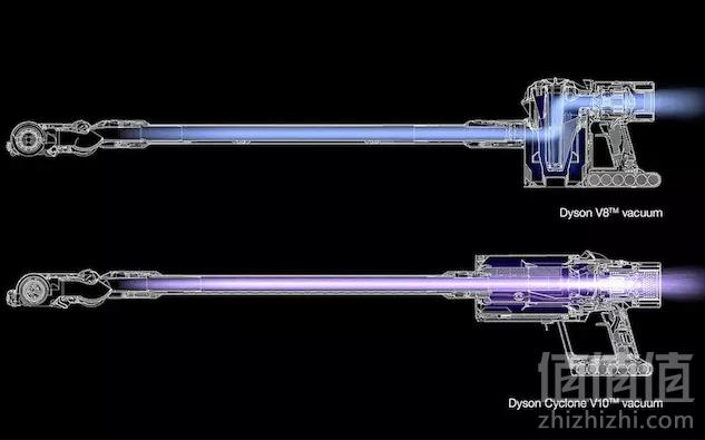 Dyson 戴森 V10 Absolute 家用手持无绳吸尘器 高配版6吸头3789元包邮包税