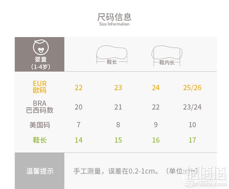 官网￥329！Grendha 巴西进口 童趣小花小童软底防滑凉鞋 2色新低59元包邮（需领券）