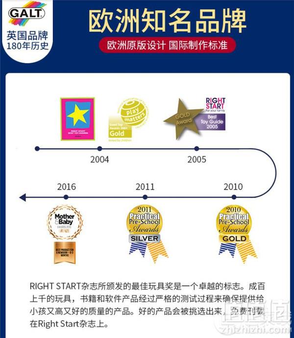 英国国宝级教育玩具品牌，Galt 幼儿早教益智拼图游戏 多款37.8元包邮起（需领券）