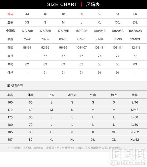 Mammut 猛犸象 男士防泼水透气速干短裤1023-00120240元包邮