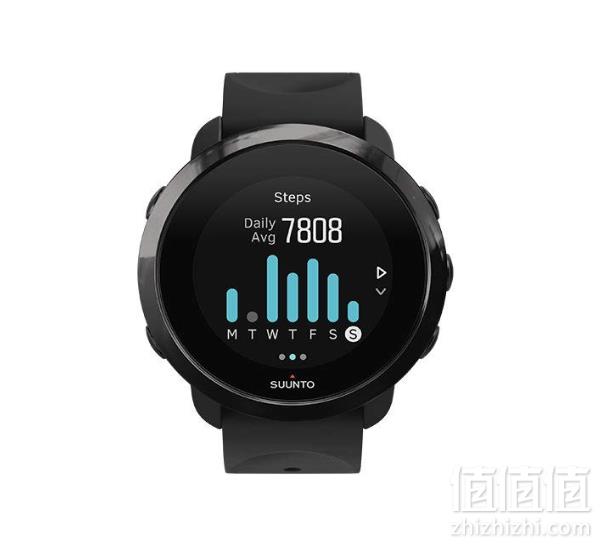 Suunto 颂拓 Fitness 3 风度3 光电心率智能手表 3色新低940.5元包邮