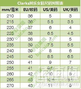 UK5码,18年新款 Clarks 其乐 Nature IV 女士自然四代真皮运动休闲鞋 国内¥889 Prime会员免费直邮含税到手新低230元