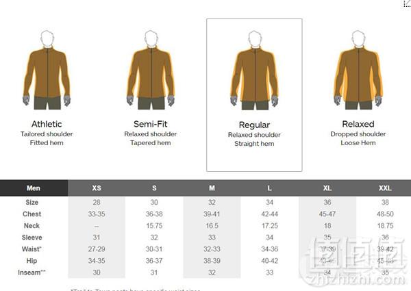 限尺码，Marmot 土拨鼠 Drop Line ½ 男士抓绒衣 Prime会员免费直邮含税到手362元