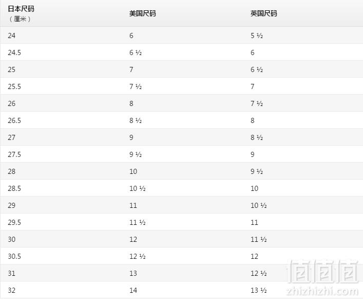 限26.5码，Mizuno 美津浓 MAXI MIZER 21 男款训练鞋到手243.12元（需领券）