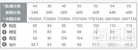 限54码，BOSS Orange Omaric 男士纯棉带帽中长款夹克 Prime会员免费直邮含税到手928元