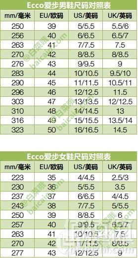 限41码，ECCO 爱步 Corksphere 1 酷型 男士系带高帮休闲鞋 Prime会员免费直邮含税到手556元（天猫旗舰店券后1999元）