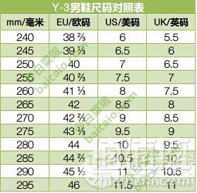 19年新款，Y-3 ZX RUN 男款运动休闲鞋 国内￥2890 £148.85（需凑单）直邮到手1310元