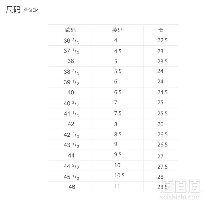 Y-3 19年新款 Kusari II 男款休闲运动鞋直邮到手1839.11元（国内￥3990）