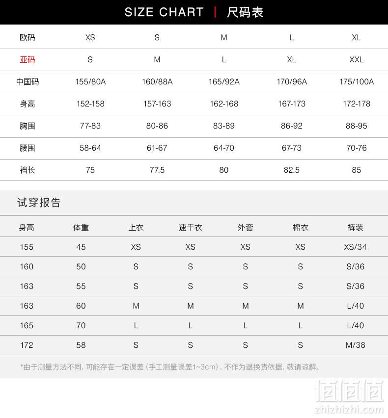 限S码，Mammut 猛犸象 Aconcagua 女士抓绒夹克 Prime会员免费直邮含税到手475元