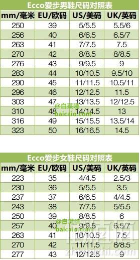 ECCO 爱步 女士真皮休闲运动鞋 .37（.22  下单8折）  到手￥505