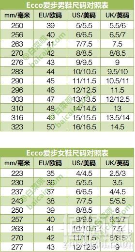 国内￥1799，ECCO 爱步 Irving 欧文 男士真皮渔夫凉鞋 Prime会员免费直邮含税到手535元