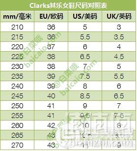 éUS5ç ï¼Clarks å¶ä¹ Janice Verna å¥³å£«çç®è£¸é´ Primeä¼ååååè´¹ç´é®å«ç¨å°æ195å