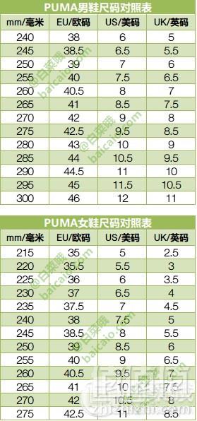 US9.5码，PUMA 彪马 Rs-0 Sound 中性复古休闲鞋 Prime会员免费直邮含税到手344.6元