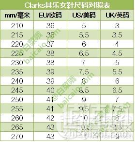 18å¹´æ°æ¬¾ï¼clarks å¶ä¹ Amberlee Rosa å¥³å£«çç®å¹³åºé Primeä¼ååè´¹ç´é®å«ç¨å°ææ°ä½318.44å