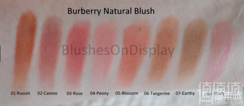 5折！国内￥420，BURBERRY 巴宝莉 自然轻彩腮红7g 新低£14.5（需用码）凑单免费直邮到手新低127元