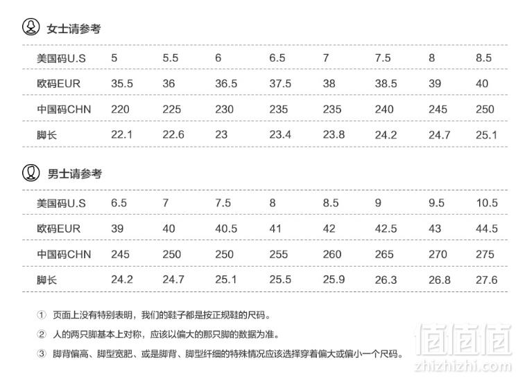 FILA 斐乐 Disruptor II 2代 颠覆者2 男子复古老爹鞋 .99到手约335元