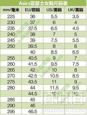 降5刀，ASICS GEL-Kayano Trainer Evo 中性复古慢跑鞋 4色 新低.99 到手￥335