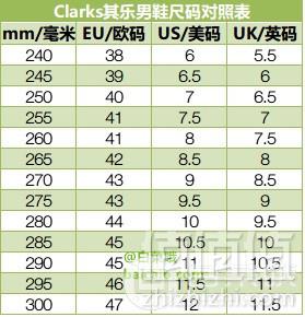 é41.5ç ï¼Clarks å¶ä¹ Gilmore Wing ç·å£«å¸æ´åç¤è±ç®é Primeä¼ååè´¹ç´é®å«ç¨å°æ339å