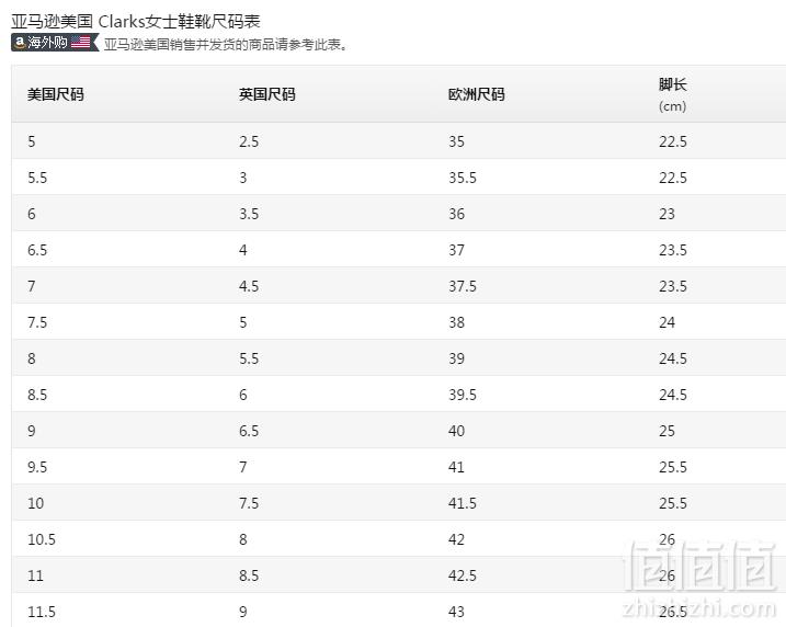 多码，Clarks 其乐 Juliet Ariel 女士牛皮乐福鞋 2613998940新低224.98元包邮包税