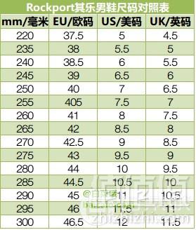 UK6码，Clarks 其乐 Lawes Top 男士真皮短靴 Prime会员免费直邮含税到手346元
