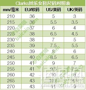 限US5.5码，Clark 其乐 Edenvale Page 女士真皮切尔西踝靴  Prime会员凑单免费直邮到手216元