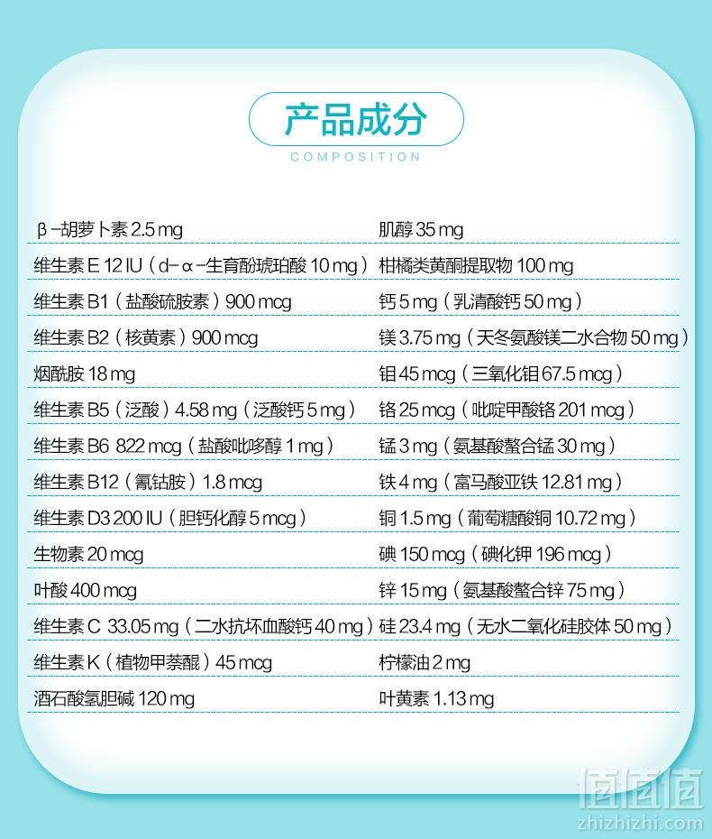 <span>大白菜！</span>SWISSE 男孩青少年复合维生素片 60片/瓶 Prime会员免费直邮17.24元（需用码）